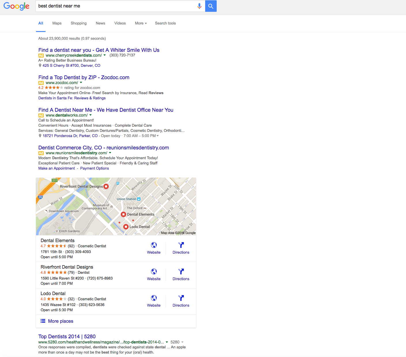 PPC Customers Experience Changes With Google Update